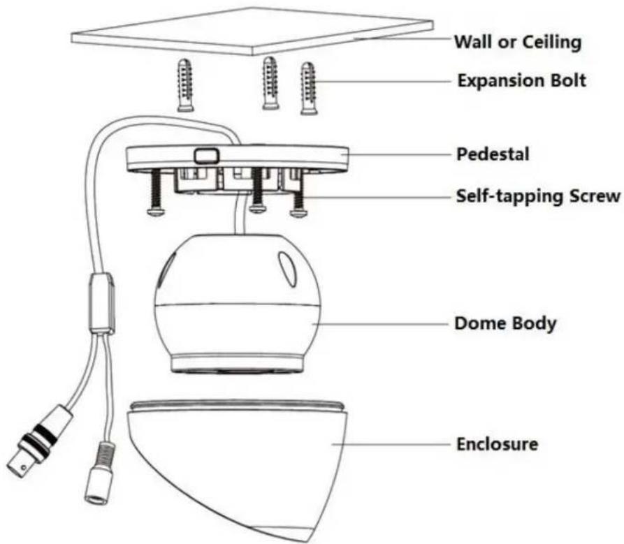 Dahua Technology Pro 2MP WDR HDCVI IR Eyeball Camera - Step 5 - 1