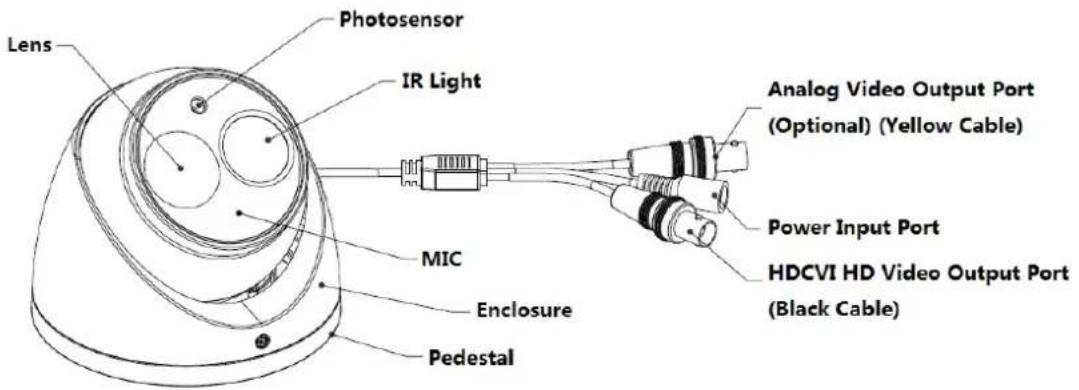 Dahua Technology Pro 2MP WDR HDCVI IR Eyeball Camera - Device Framework - 10
