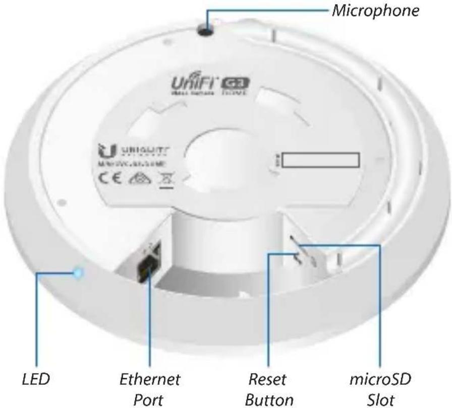 Microphone UNIFI G3 MILIN RIVER UNIOUT® MUSIC.SLATE LED Ethernet Port Reset Button microSD Slot