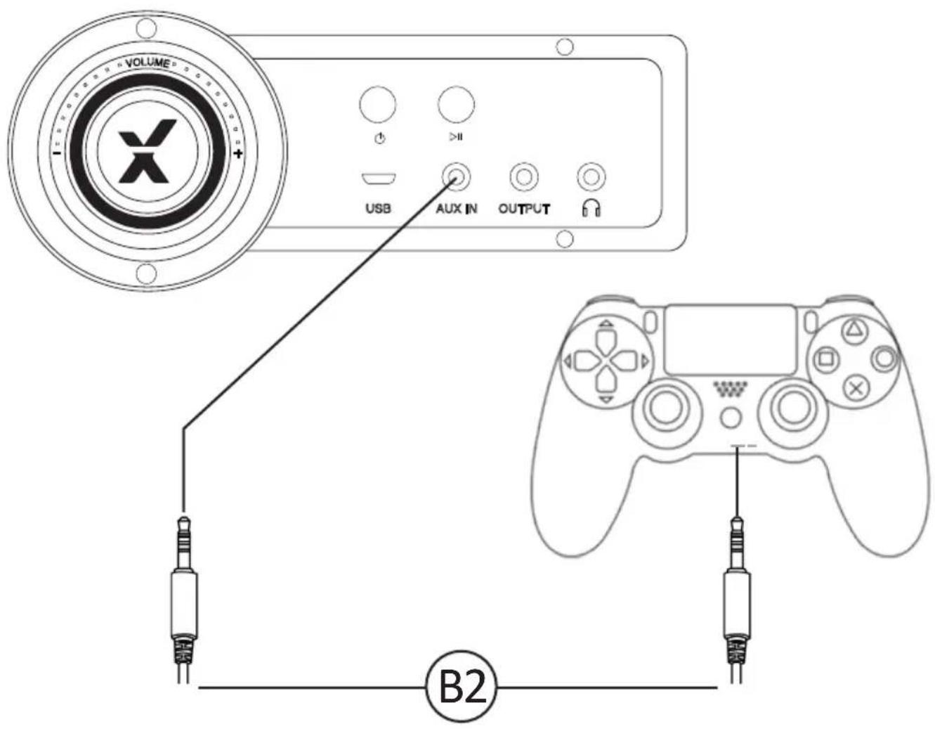 X Rocker Paladin - Connect by controller: (PS4 systems only) - 1