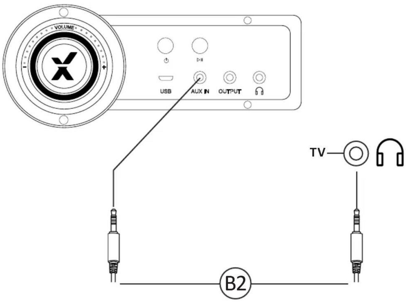 X Rocker Paladin - Wired connection guide: TV (Xbox One and PS4 audio) - 1