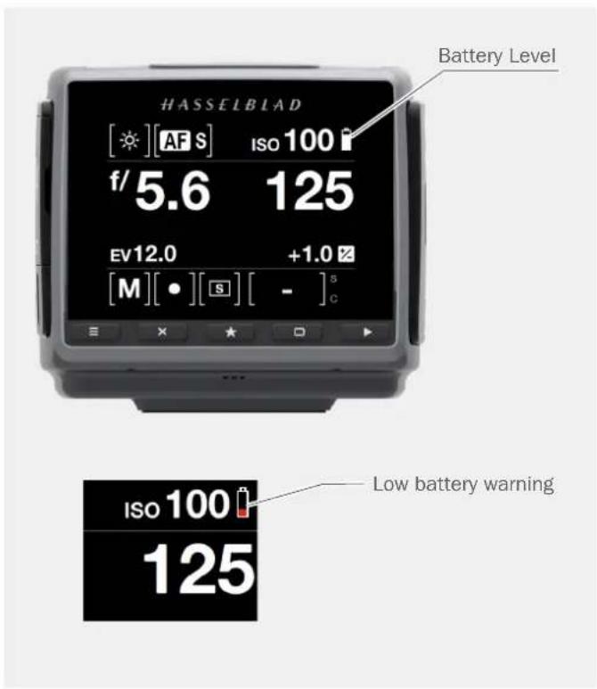 HASSELBLAD H6D - Note! - 1
