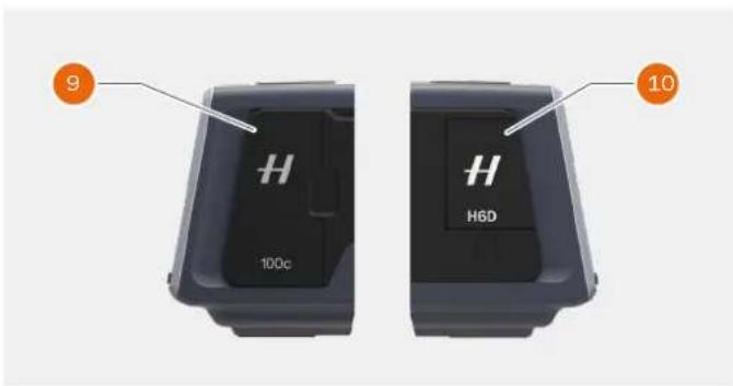 HASSELBLAD H6D - USB 3 TetherIng Plug - 3