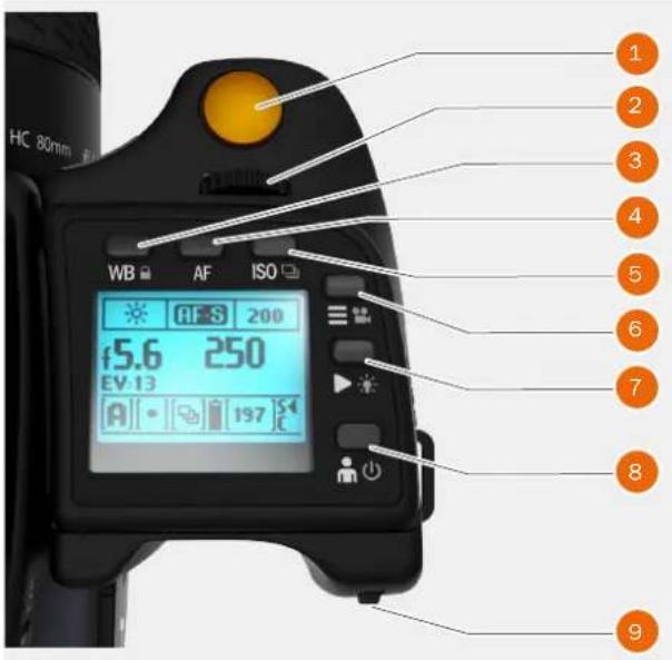 HASSELBLAD H6D - Menu / Video Button - 1