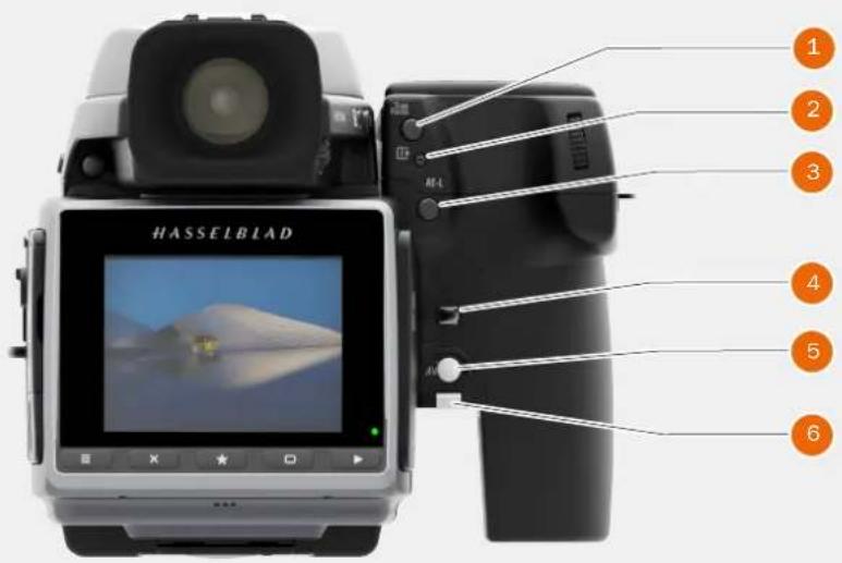 HASSELBLAD H6D - PARTS, COMPONENTS, BUTTONS AND CONTROLS - 2