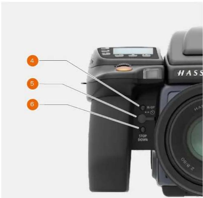 HASSELBLAD H6D - Note! - 2