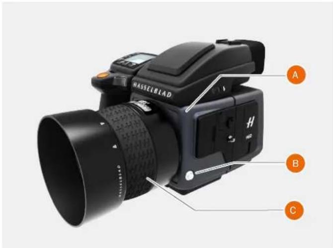 HASSELBLAD H6D - Caution! - 1