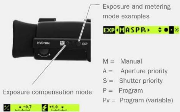 HASSELBLAD H6D - Exposure and metering mode examples - 1