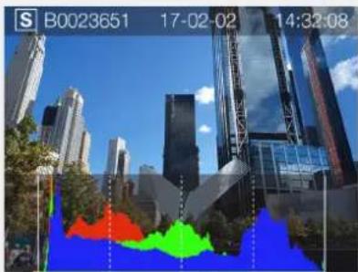 HASSELBLAD H6D - HISTOGRAM MODE - EXPOSURE - 2