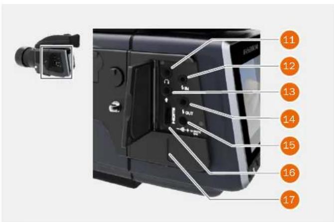 HASSELBLAD H6D - USB 3 TetherIng Plug - 4