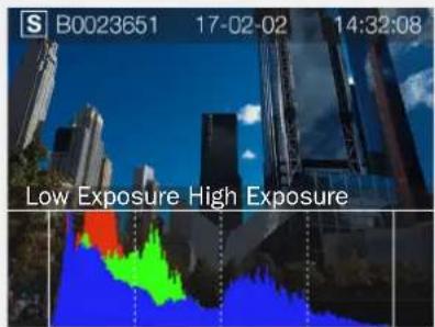 HASSELBLAD H6D - HISTOGRAM MODE - EXPOSURE - 1