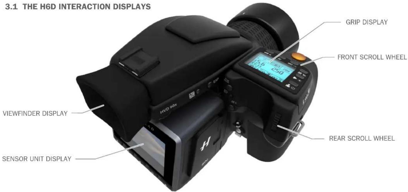 HASSELBLAD H6D - USER GUIDE - 1