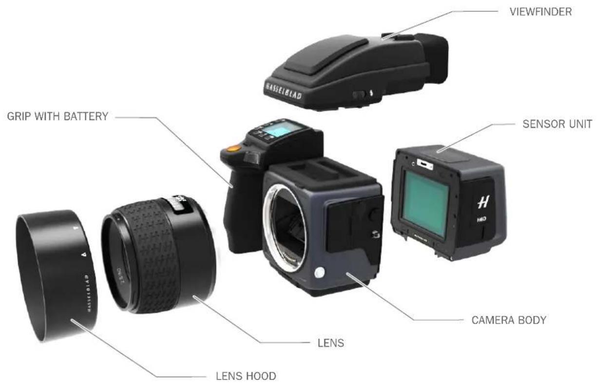 HASSELBLAD H6D - MAIN CAMERA PARTS - 1