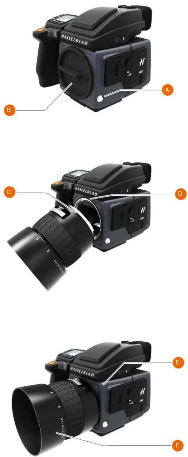 HASSELBLAD H6D - ATTACH A LENS - 1