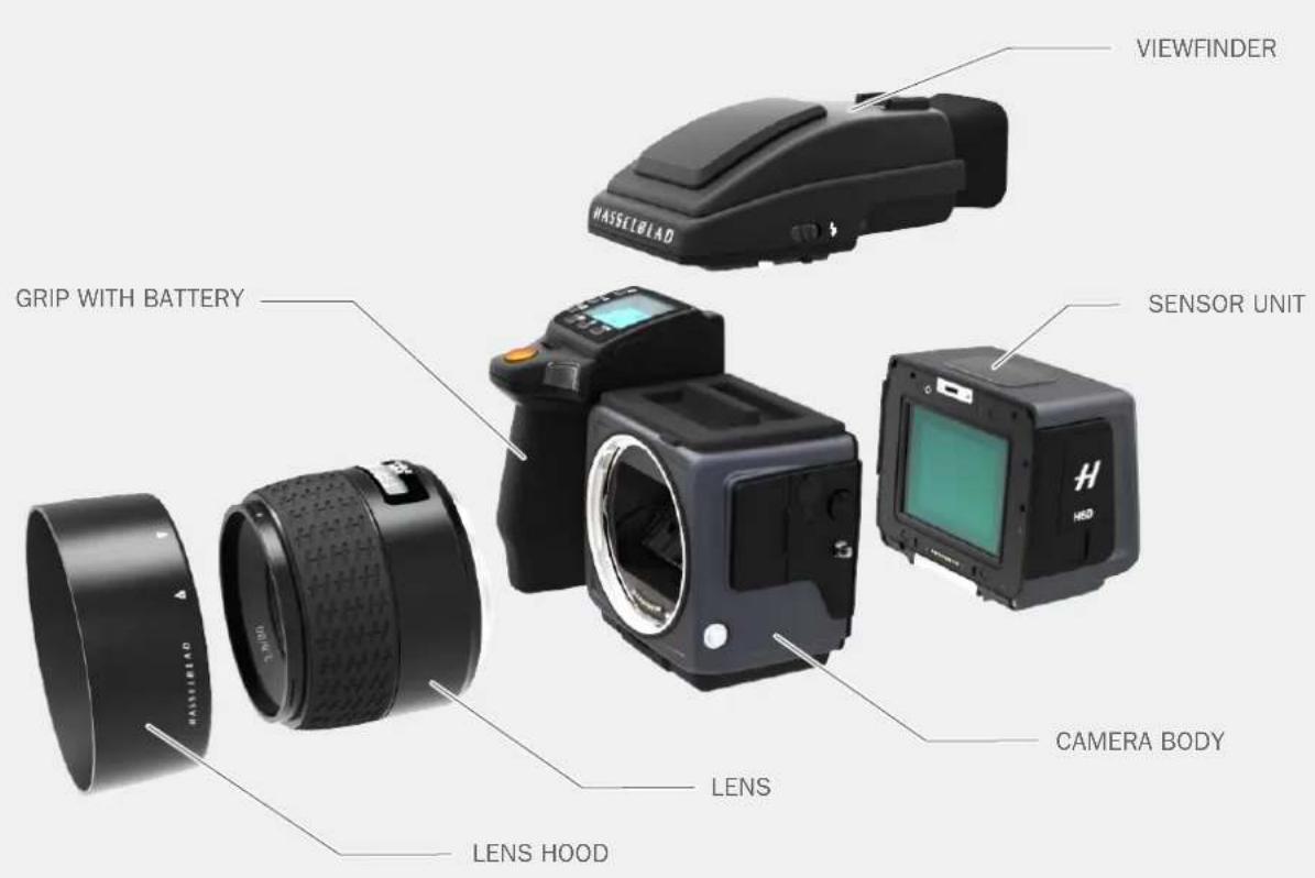 HASSELBLAD H6D - DELIVERY CHECK - 1