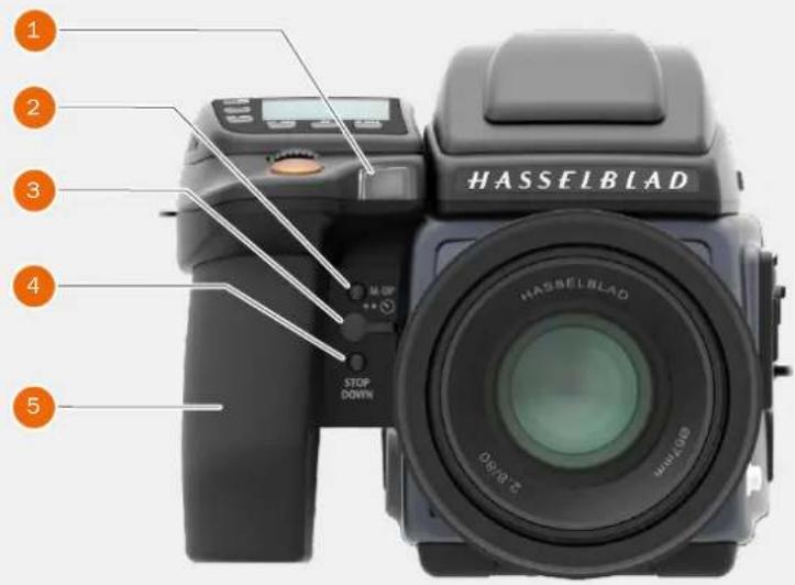 HASSELBLAD H6D - PARTS, COMPONENTS, BUTTONS AND CONTROLS - 1