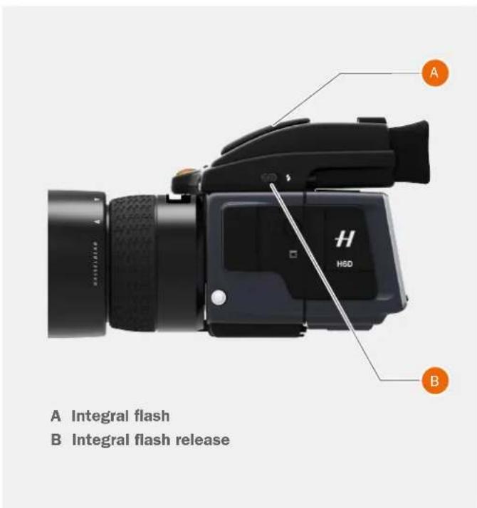 HASSELBLAD H6D - Note! - 1