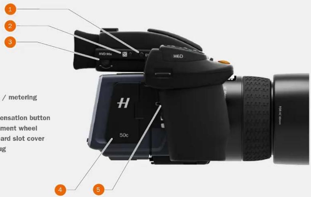 HASSELBLAD H6D - USER GUIDE - 2