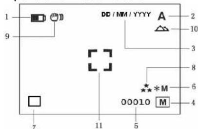 EASYPIX Clip Tube - Explanation of the status icons - 1