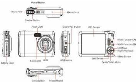 EASYPIX T514 - Functional parts - 1