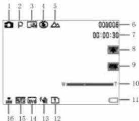 EASYPIX T514 - Explanation of the status icons - 1