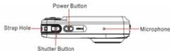EASYPIX T514 - Functional parts - 1