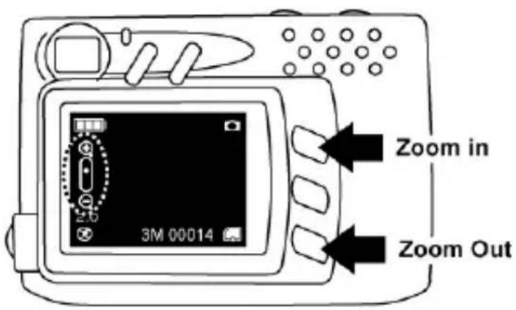 EASYPIX S120 - Using the Zoom - 1