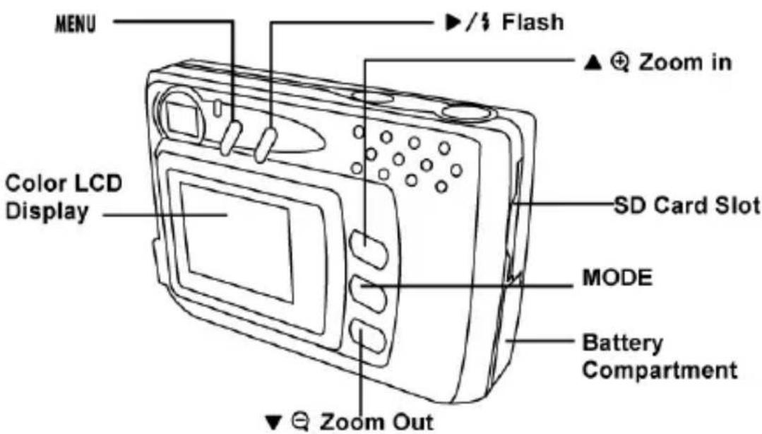 EASYPIX S120 - Front View - 2