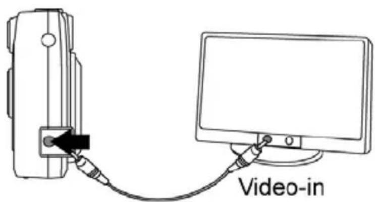 EASYPIX S120 - Connecting to TV for review - 1