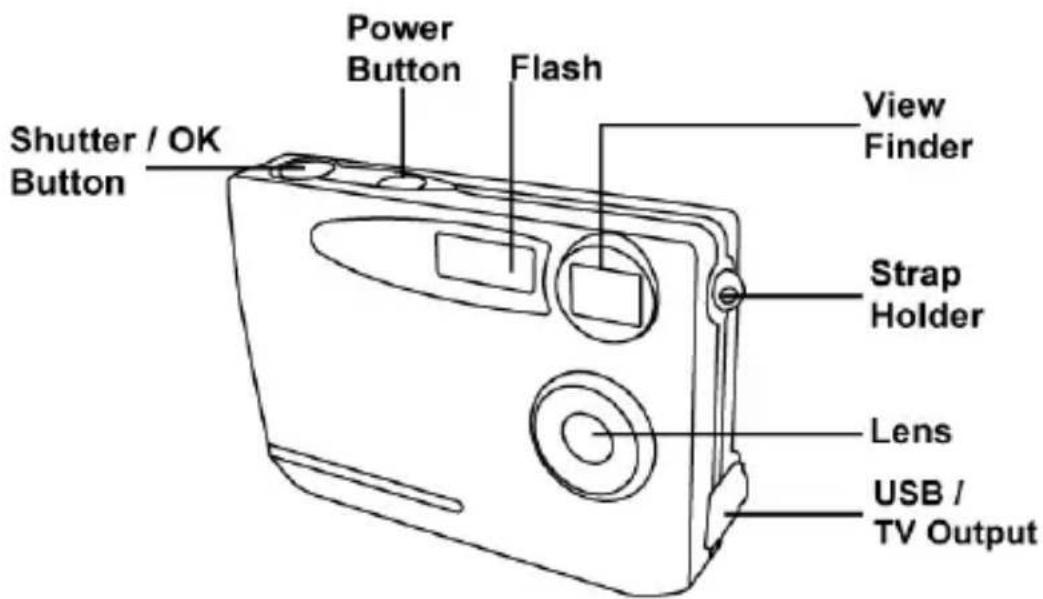 EASYPIX S120 - Front View - 1