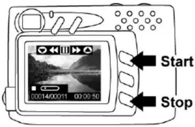 EASYPIX S120 - Single Video Clip Playback - 1