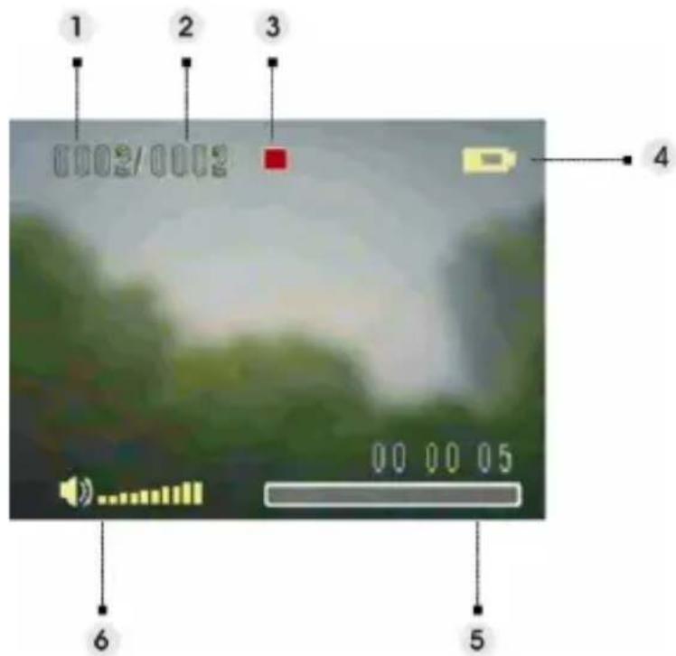 EASYPIX S530 Touch - Indicators on the screen (Video Mode) - 1