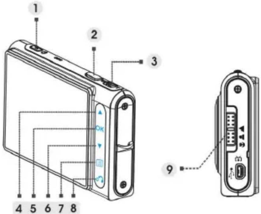 EASYPIX S530 Touch - Basic Function Buttons - 1