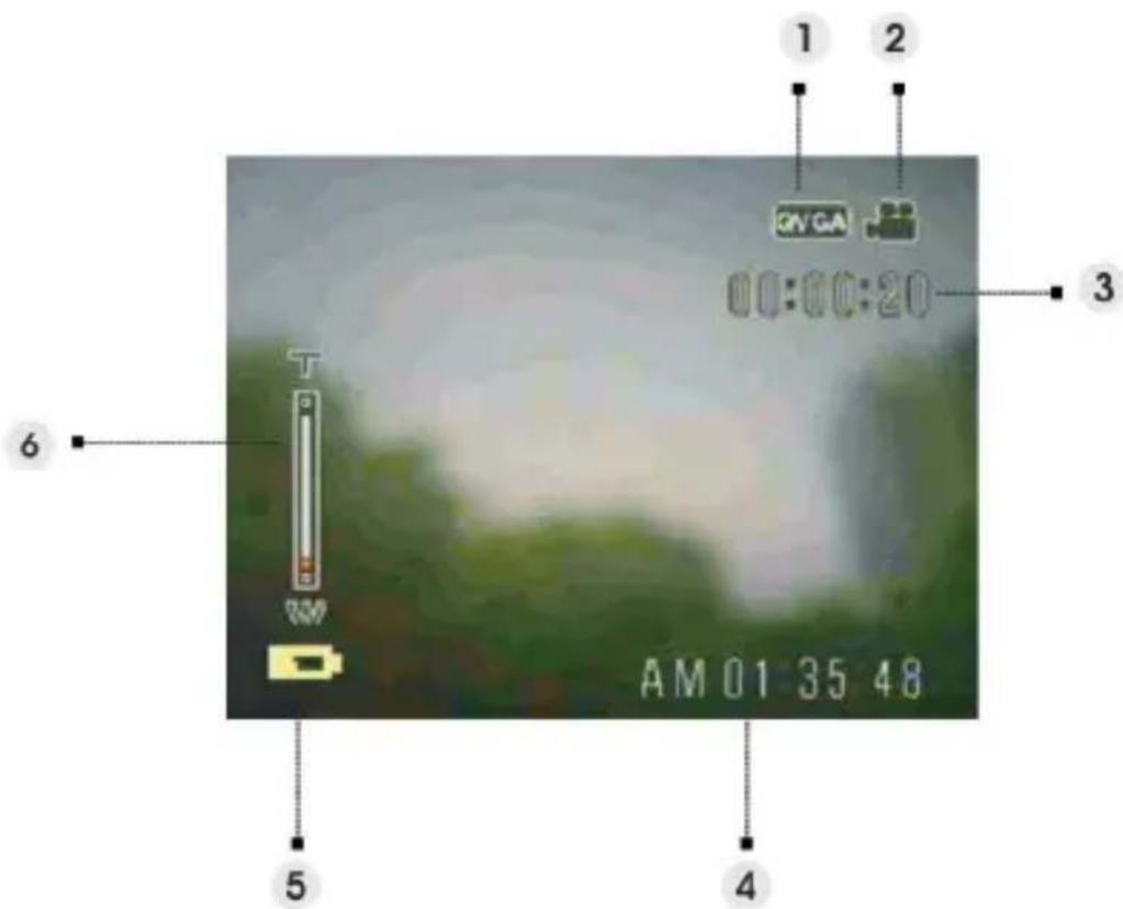 EASYPIX S530 Touch - Indicators on the screen (DV mode) - 1