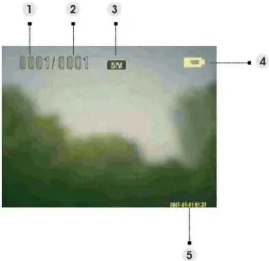 EASYPIX S530 Touch - Indicators on the screen (Picture Mode) - 1