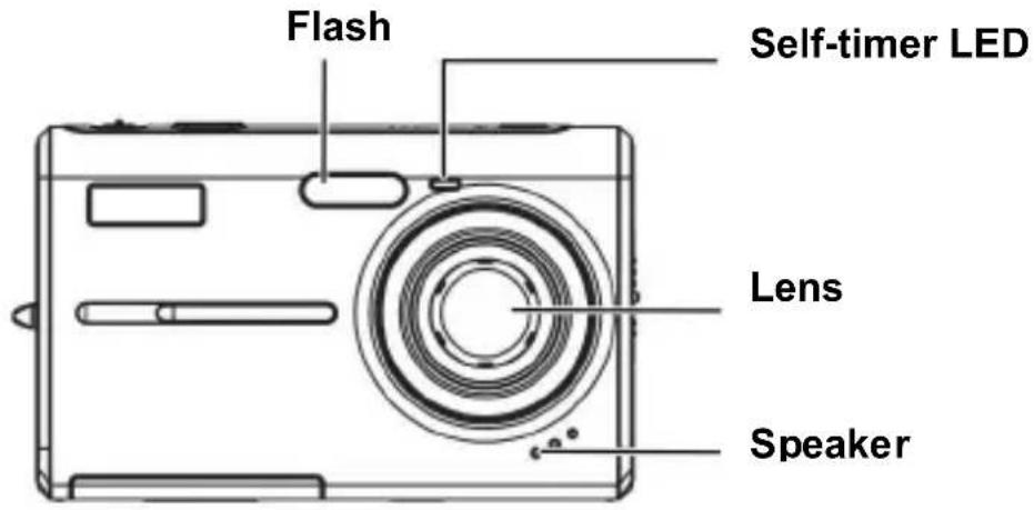 EASYPIX S530 Touch - Camera parts - 1