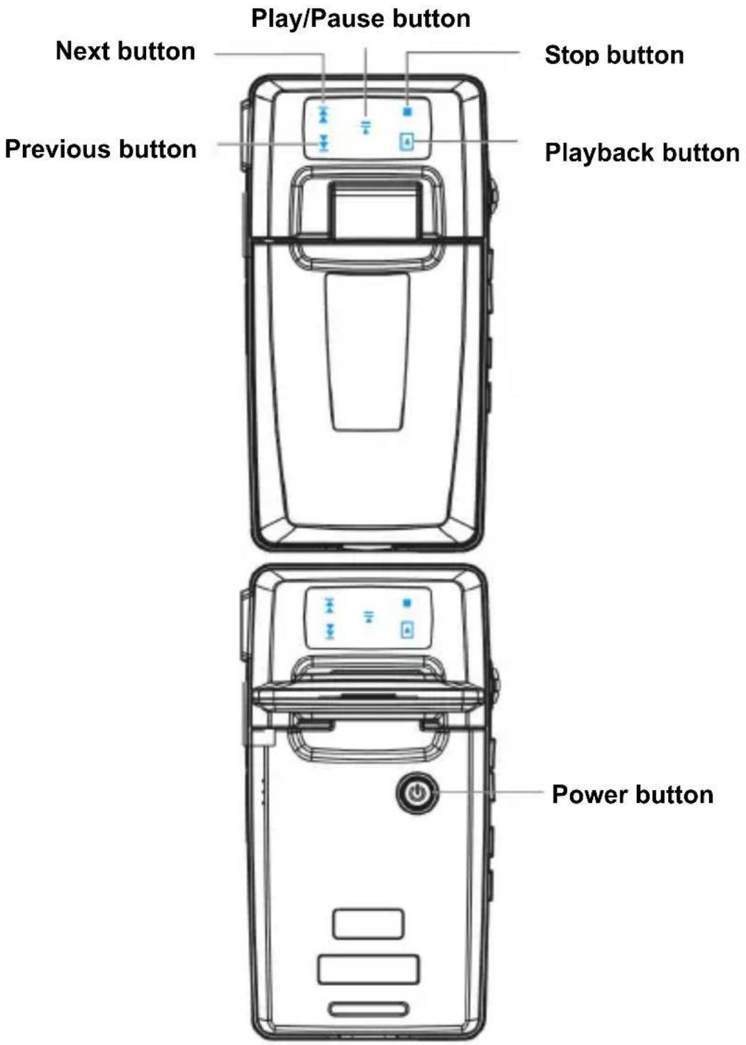 EASYPIX SDV1200 - Camera parts - 1