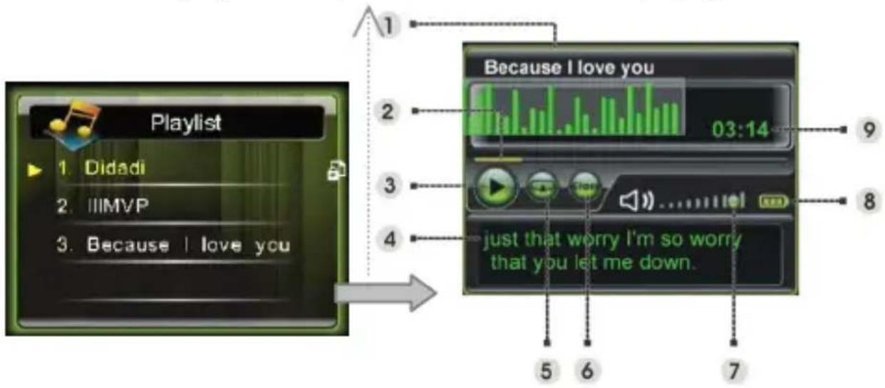 EASYPIX SDV1200 - Indicators on the screen (Music mode) - 1