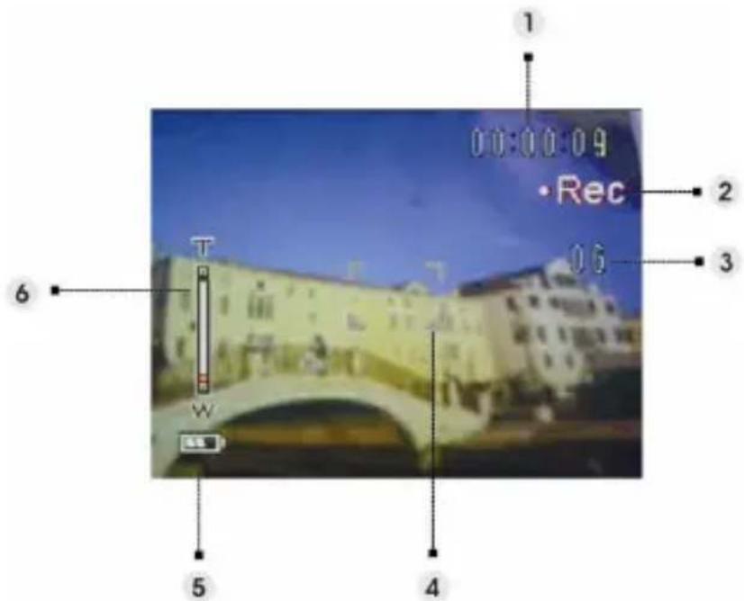 EASYPIX SDV1200 - Indicators on the screen (Video recording mode) - 1