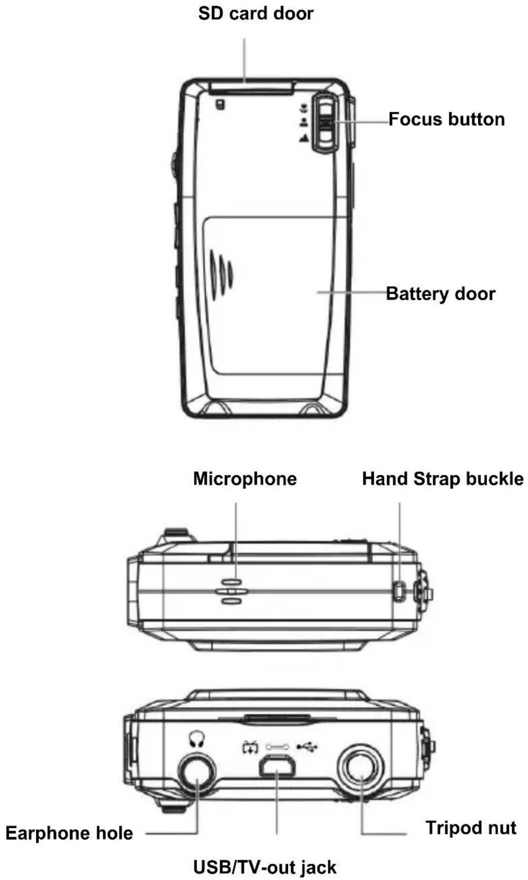 EASYPIX SDV1200 - Camera parts - 4