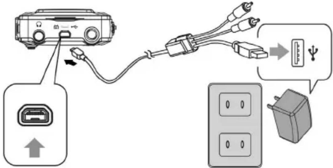 EASYPIX SDV1200 - Charging - 2