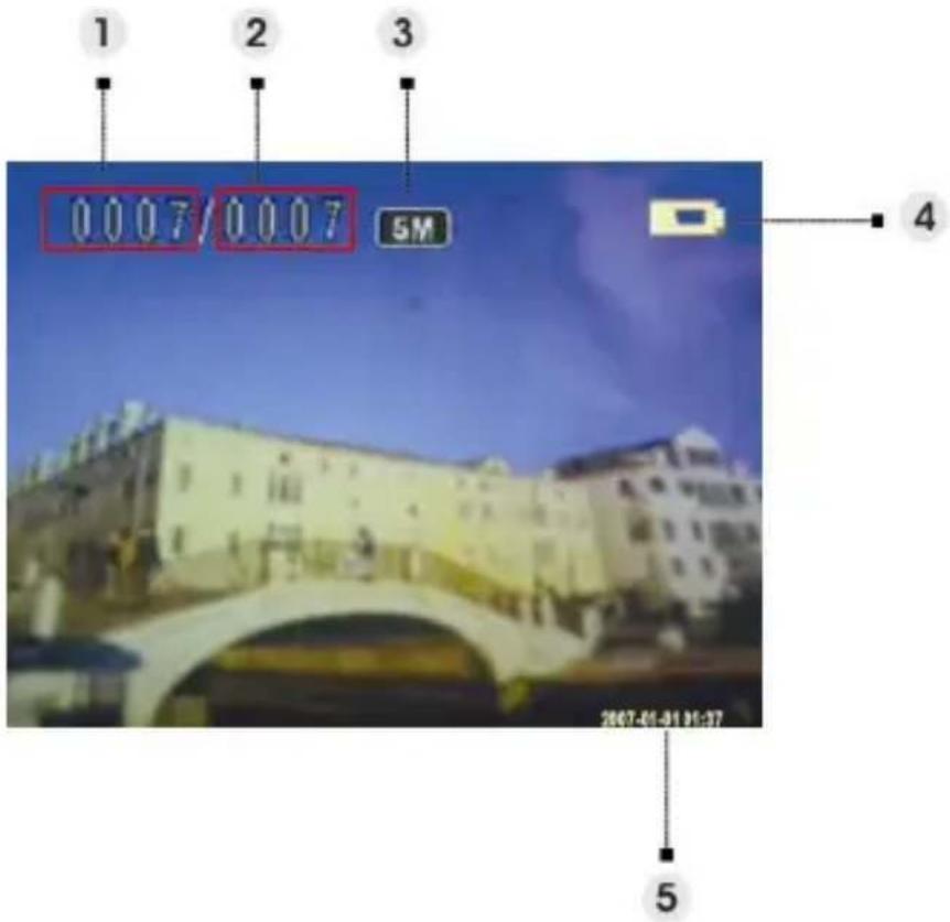 EASYPIX SDV1200 - Indicators on the screen (Picture mode) - 1
