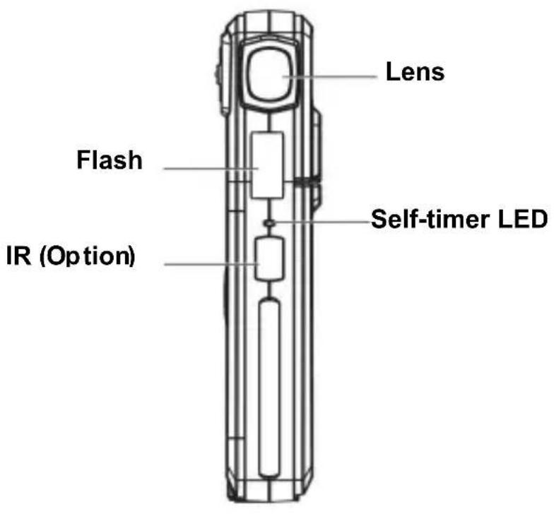 EASYPIX SDV1200 - Camera parts - 2