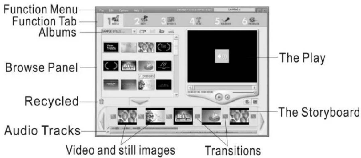 EASYPIX S312 - ArcSoft Videolmpression 2 - 2