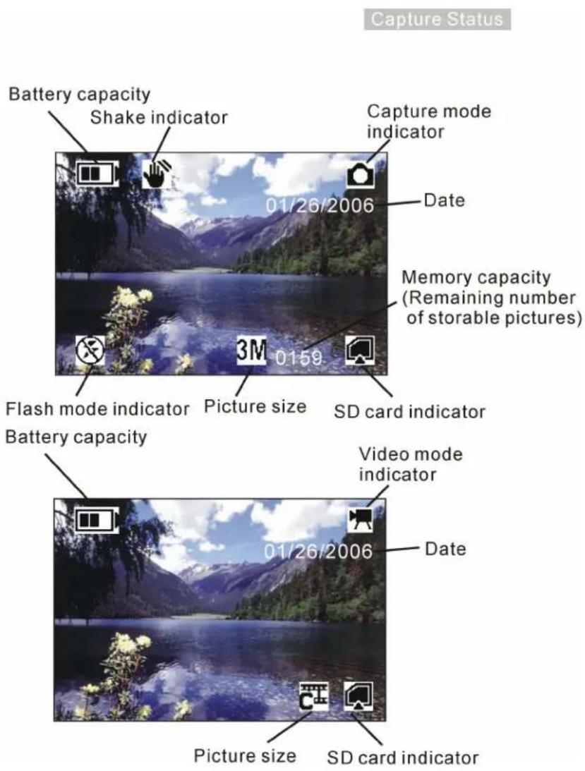 EASYPIX S312 - Display Information - 1