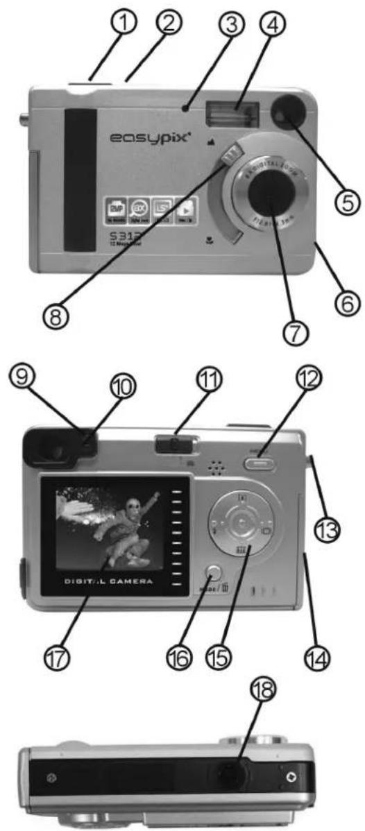 EASYPIX S312 - Name of Parts - 1