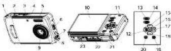 EASYPIX V500 - Features - 1