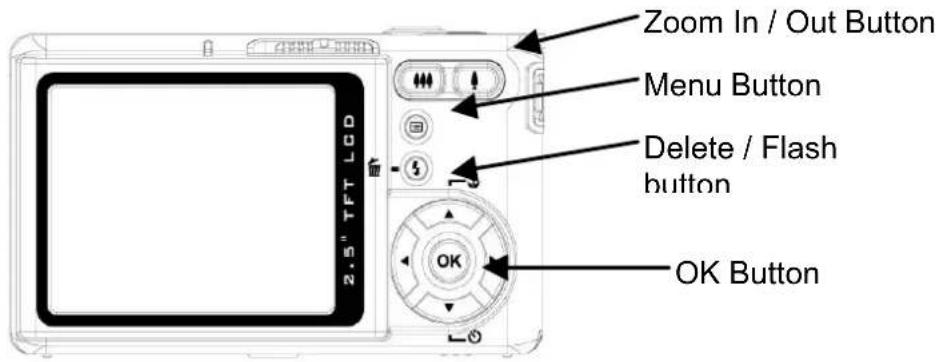EASYPIX VX600 - Basic Function Buttons - 2