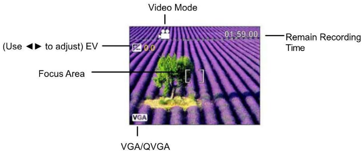EASYPIX VX600 - Audio/Video Video Mode - 1