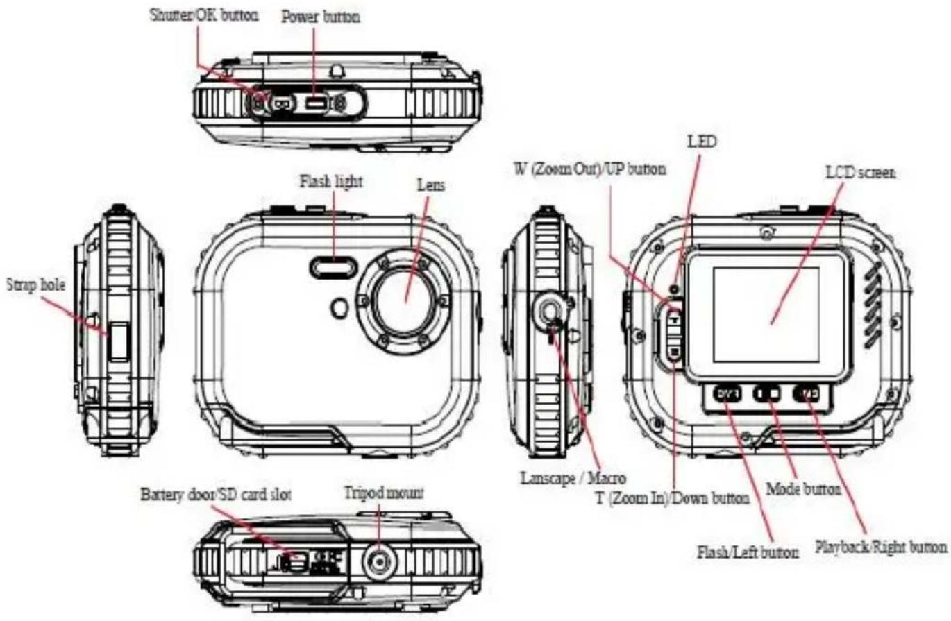EASYPIX W318 - A Quick Look at Your Camera - 1